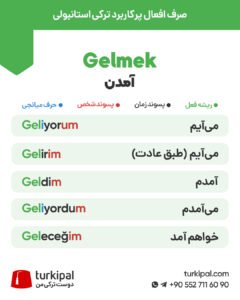 اینستاگرام ترکی پال - صرف فعل Gelmek